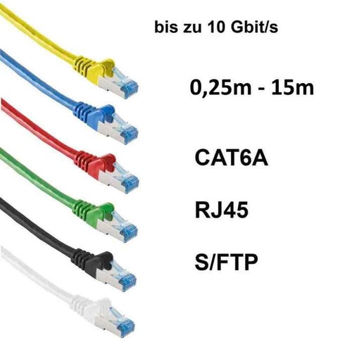 Patchkabel netzwerkkabel rj45 - patchkabel,
